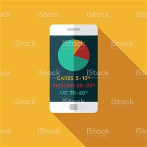 Keto Diet Eating More Protein Than Fat