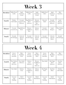 Sample Keto Diet Menu Free