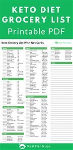 Keto Diet Menu Gratis
