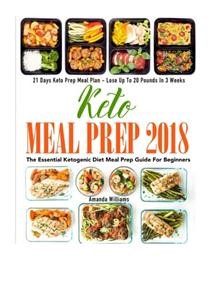 Keto Diet Menu Español