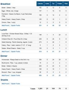 Keto Diet Menu Starbucks