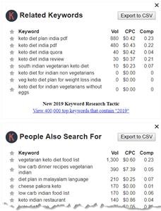 Keto Diet Menu at Subway