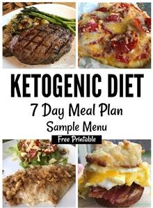 Sample Day Menu on Keto Diet