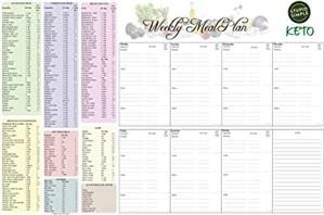 Ketogenic Diet Nigeria Menu