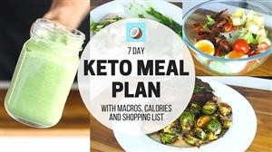 Sample Menus Keto Diet