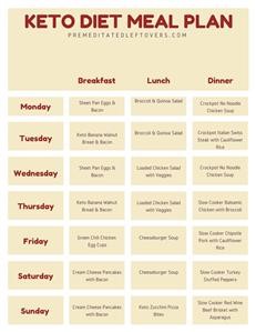 Keto Diet Daily Menu Free