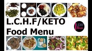 The Keto Diet 7 Day Menu and Comprehensive Food List