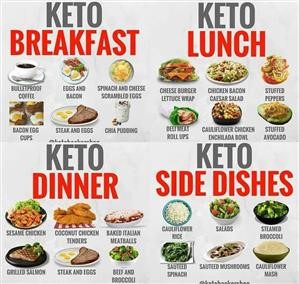 Keto Diet Sample Menu Plan