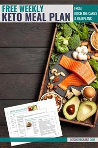 Simple Sample Keto Diet Menu