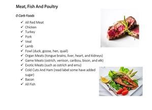 Keto Diet Menu for Week