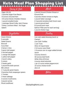 Vegan Keto Diet Menu