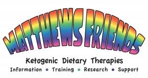 Menu Makanan Keto Diet