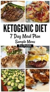 Keto Diet Meal Plan Youtube