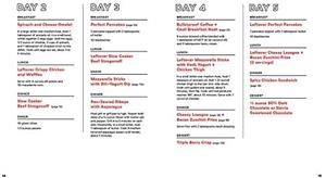 Keto Diet Menu Taco Bell