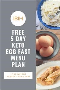 Breakfast Menus for Keto Diet