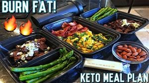 Keto Diet Menu Without Red Meat