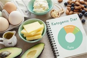Ketogenic Diet Menu Youtube