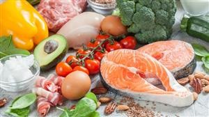 Keto Diet Menu Cheap