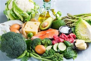 Ketogenic Diet Menu Italian