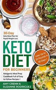 Keto Diet Menu Veg