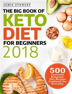 Keto Diet Menu What Can I Eat