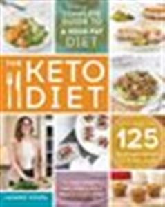 Weight Loss Keto Diet Menu Vegetarian