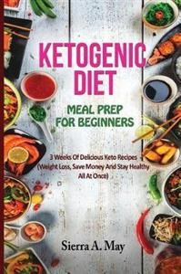 Ketogenic Diet Menu Fruit