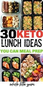 Keto Diet Menu Plan and Recipes