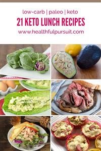 1200 Calorie Keto Diet Menu Plan