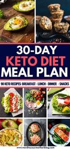 7 Day Vegetarian Keto Diet Meal Plan and Menu