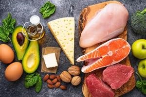 14 Day Ketogenic Diet Plan and Menu With Recipes