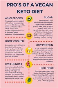 Keto Diet Plan With Fasting