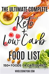 Keto Diet Meals in Qatar