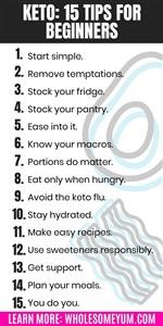 Lunch Menu for Keto Diet