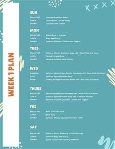 Keto Diet Menu Meal Prep