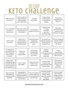 Keto Diet Menu Plan Example