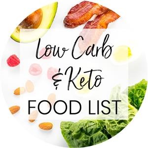 Sample Keto Diet Breakfast Menu