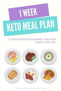 Keto Diet Plan With Fasting