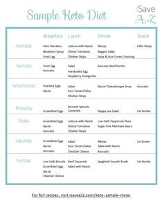 Keto Diet Plan Menu