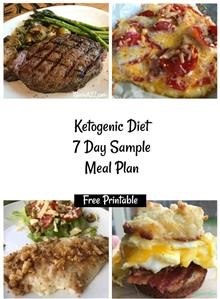 Keto Diet Menu With Intermittent Fasting