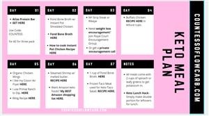 Menu Diet Keto Untuk Ibu Hamil