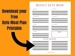 Keto Diet Menu for One Week