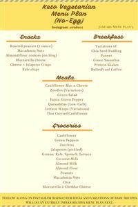 Sample Keto Diet Menu Free