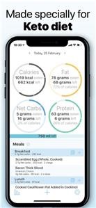 Diet Keto Contoh Menu